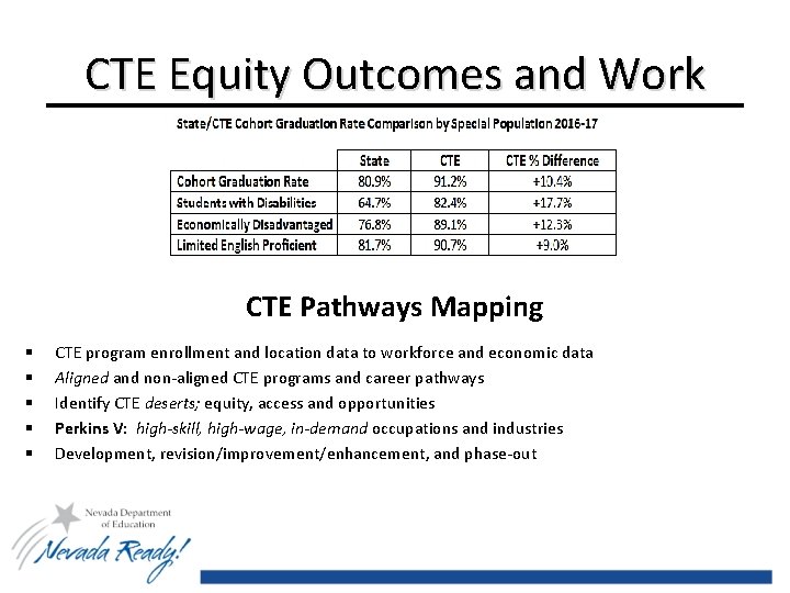 CTE Equity Outcomes and Work CTE Pathways Mapping § § § CTE program enrollment