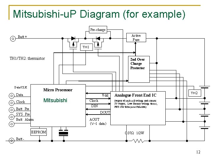 Mitsubishi-u. P Diagram (for example) Pre-charge Active Fuse Batt + ＴＨ 1 TH 1/TH