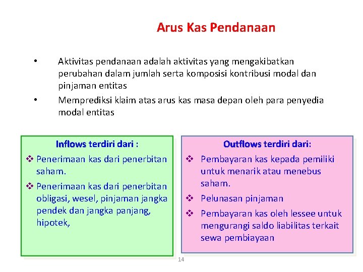 Arus Kas Pendanaan • • Aktivitas pendanaan adalah aktivitas yang mengakibatkan perubahan dalam jumlah