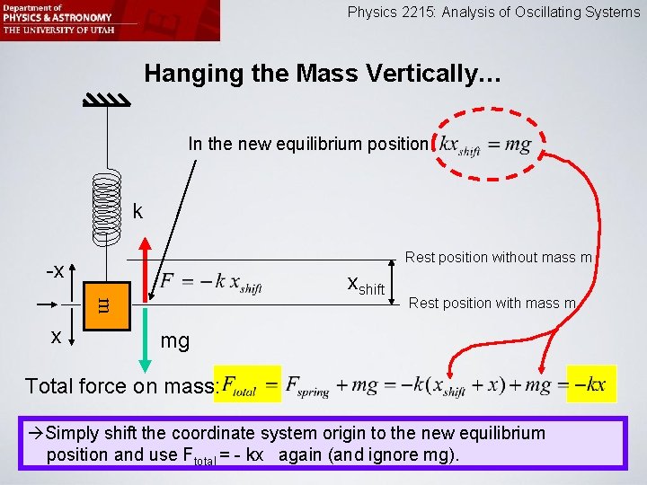 Physics 2215: Analysis of Oscillating Systems Hanging the Mass Vertically… In the new equilibrium
