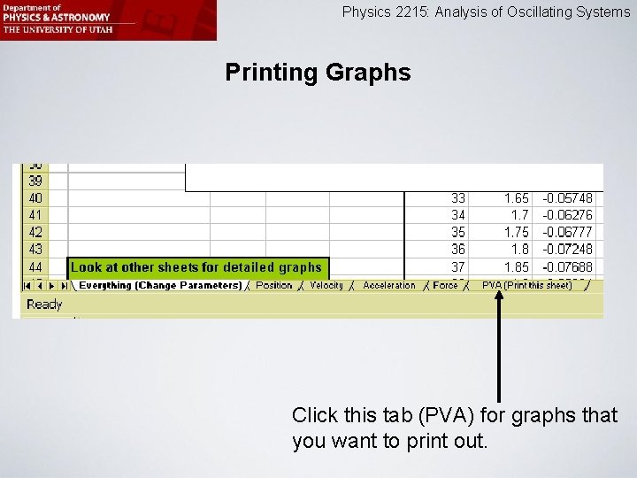 Physics 2215: Analysis of Oscillating Systems Printing Graphs Click this tab (PVA) for graphs