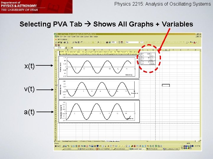 Physics 2215: Analysis of Oscillating Systems Selecting PVA Tab Shows All Graphs + Variables