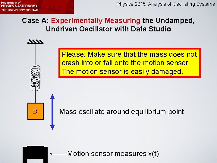 Physics 2215: Analysis of Oscillating Systems Case A: Experimentally Measuring the Undamped, Undriven Oscillator