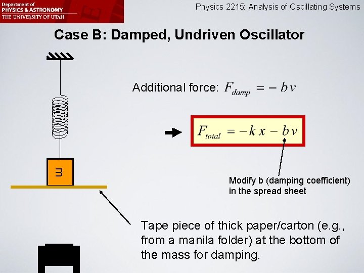 Physics 2215: Analysis of Oscillating Systems Case B: Damped, Undriven Oscillator Additional force: m