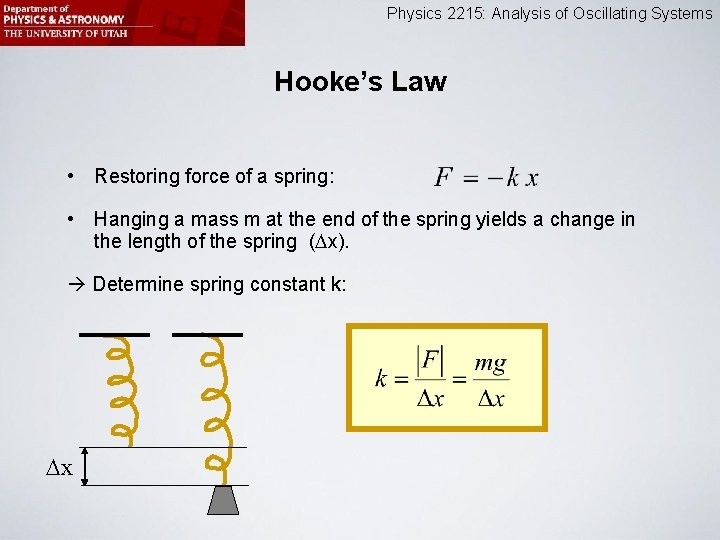 Physics 2215: Analysis of Oscillating Systems Hooke’s Law • Restoring force of a spring:
