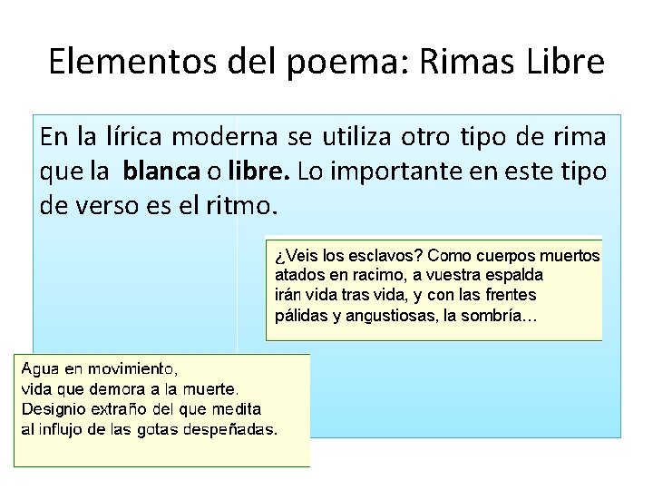 Elementos del poema: Rimas Libre En la lírica moderna se utiliza otro tipo de Elementos del poema: Rimas Libre En la lírica moderna se utiliza otro tipo de