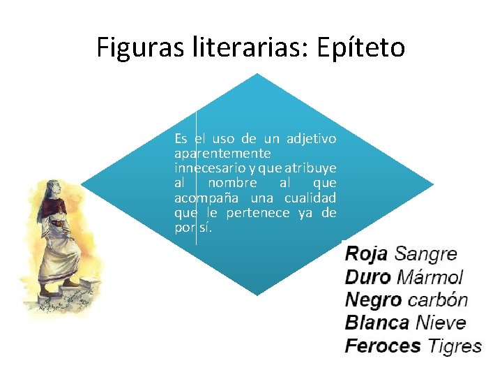 Figuras literarias: Epíteto Es el uso de un adjetivo aparentemente innecesario y que atribuye Figuras literarias: Epíteto Es el uso de un adjetivo aparentemente innecesario y que atribuye