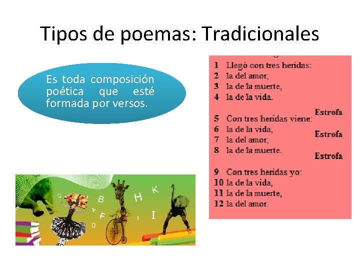 Tipos de poemas: Tradicionales Es toda composición poética que esté formada por versos. Tipos de poemas: Tradicionales Es toda composición poética que esté formada por versos.