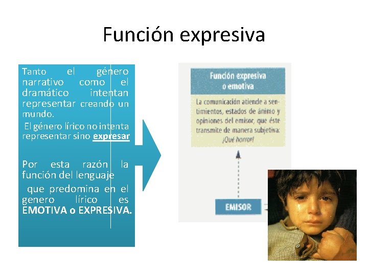Función expresiva género narrativo como el dramático intentan representar creando un Tanto el mundo. Función expresiva género narrativo como el dramático intentan representar creando un Tanto el mundo.