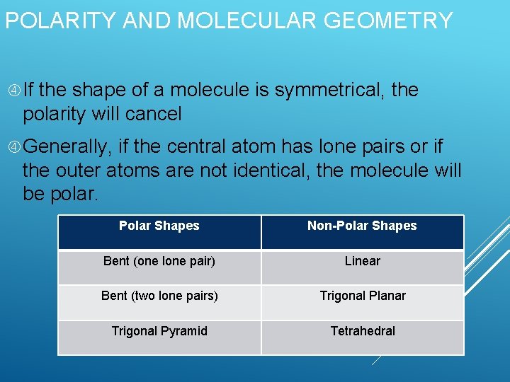 POLARITY AND MOLECULAR GEOMETRY If the shape of a molecule is symmetrical, the polarity
