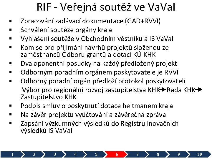 RIF - Veřejná soutěž ve Va. I § § § § § 1 Zpracování