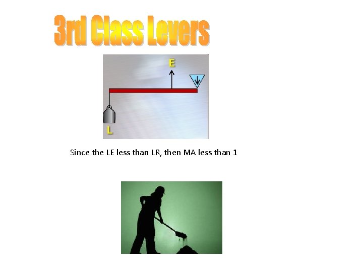 Since the LE less than LR, then MA less than 1 