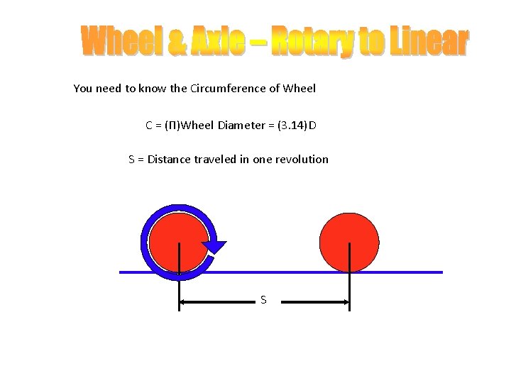 You need to know the Circumference of Wheel C = (Π)Wheel Diameter = (3.