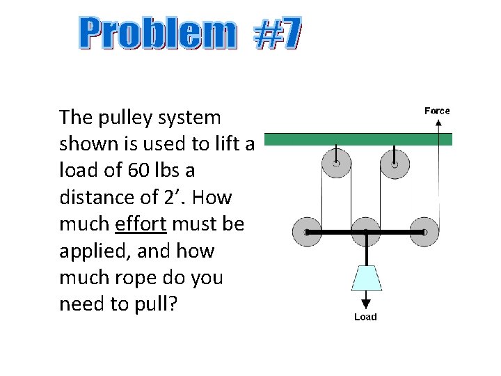 The pulley system shown is used to lift a load of 60 lbs a