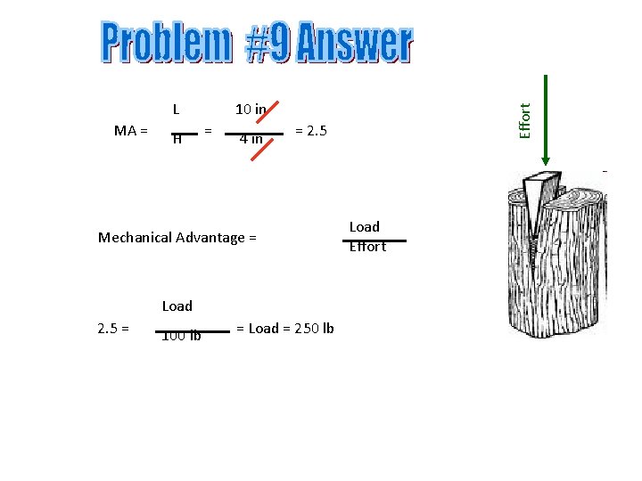 MA = H 10 in = 4 in = 2. 5 Mechanical Advantage =