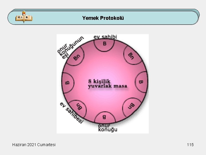 Yemek Protokolü Haziran 2021 Cumartesi 115 