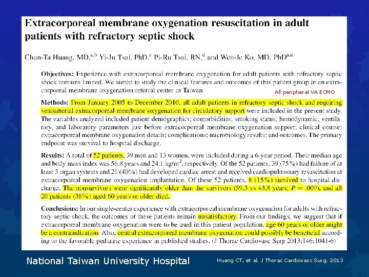 All peripheral VA ECMO National Taiwan University Hospital Huang CT, et al. J Thorac