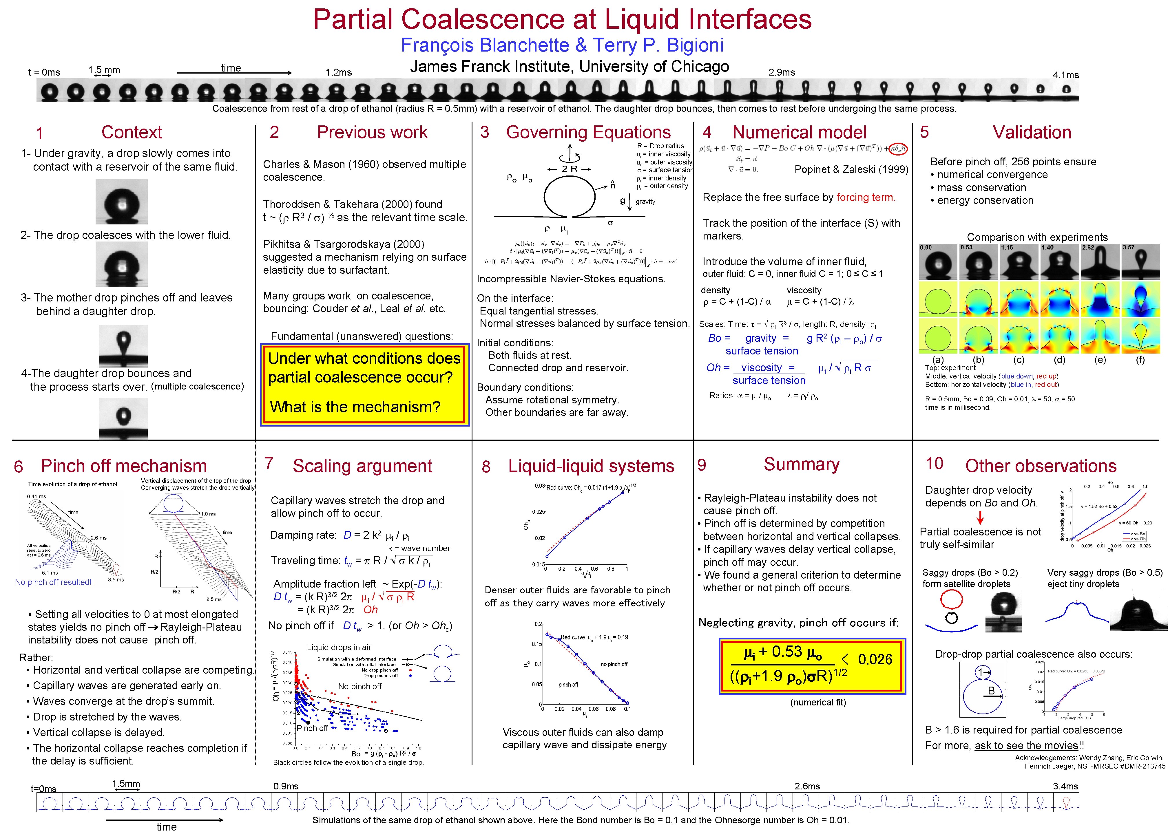 Partial Coalescence at Liquid Interfaces François Blanchette & Terry P. Bigioni t = 0