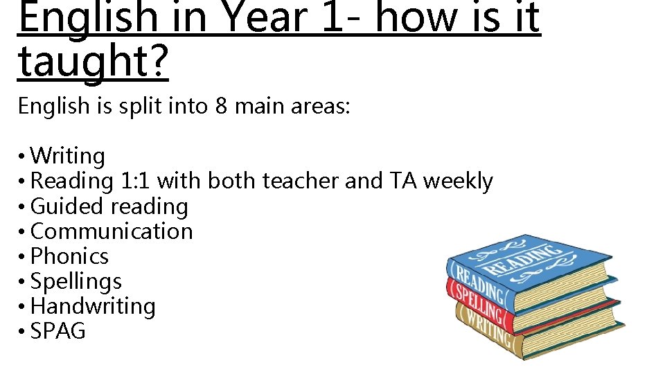 English in Year 1 - how is it taught? English is split into 8