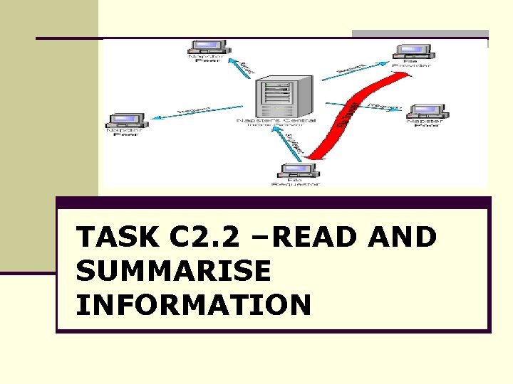 TASK C 2. 2 –READ AND SUMMARISE INFORMATION 