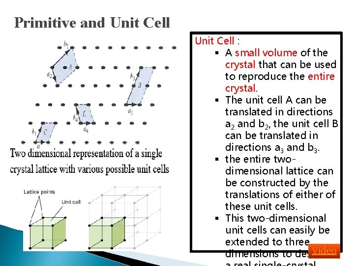 Primitive and Unit Cell : § A small volume of the crystal that can