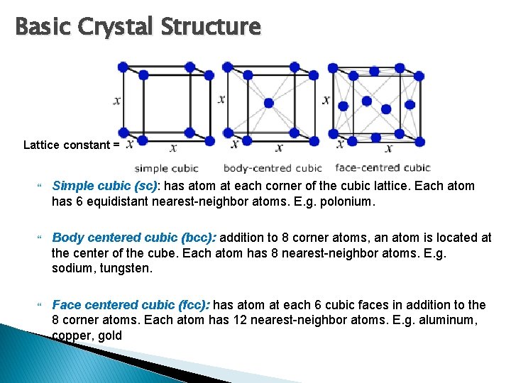 Basic Crystal Structure Lattice constant = Simple cubic (sc): has atom at each corner