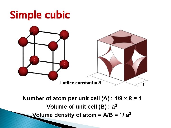 Simple cubic Lattice constant = Number of atom per unit cell (A) : 1/8