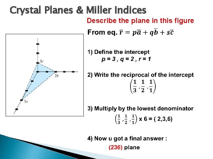 Crystal Planes & Miller Indices Describe the plane in this figure 