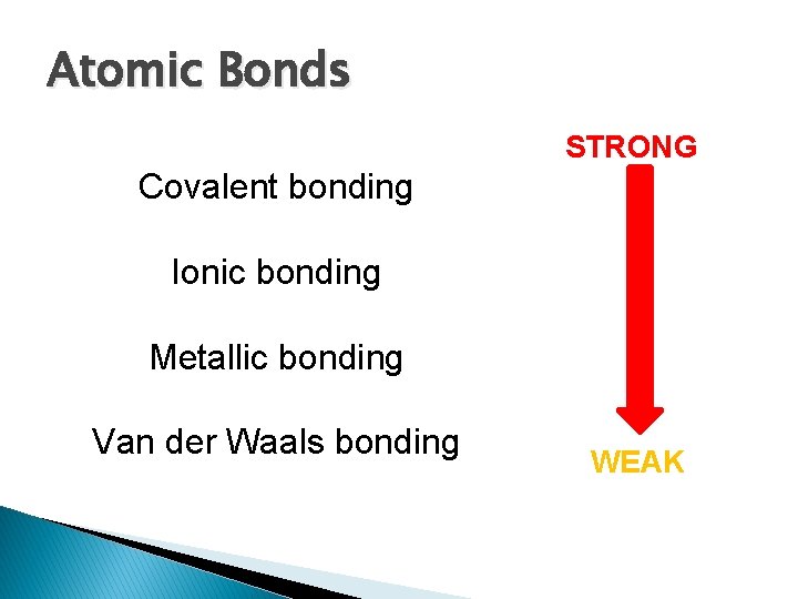 Atomic Bonds STRONG Covalent bonding Ionic bonding Metallic bonding Van der Waals bonding WEAK