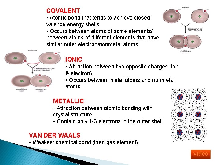 COVALENT • Atomic bond that tends to achieve closedvalence energy shells • Occurs between