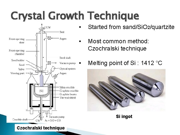 Crystal Growth Technique • Started from sand/Si. O 2/quartzite • Most common method: Czochralski