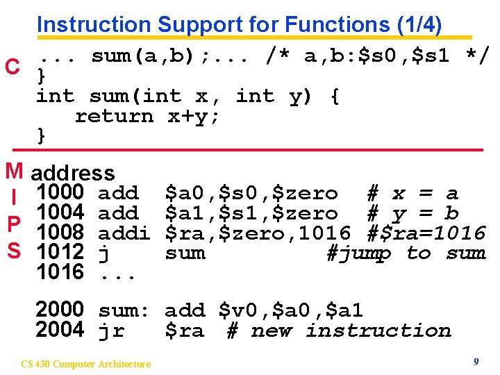 Instruction Support for Functions (1/4). . . sum(a, b); . . . /* a,