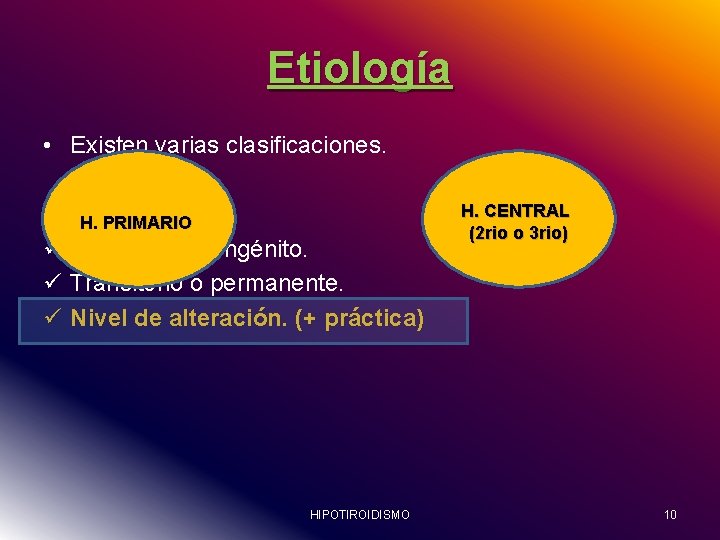 Etiología • Existen varias clasificaciones. ü Bocio o no. H. PRIMARIO ü Adquirido o