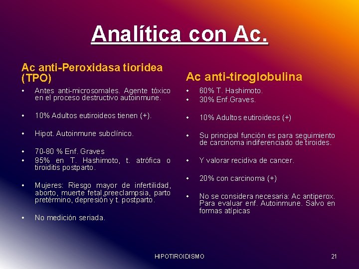 Analítica con Ac. Ac anti-Peroxidasa tioridea (TPO) Ac anti-tiroglobulina • Antes anti-microsomales. Agente tóxico