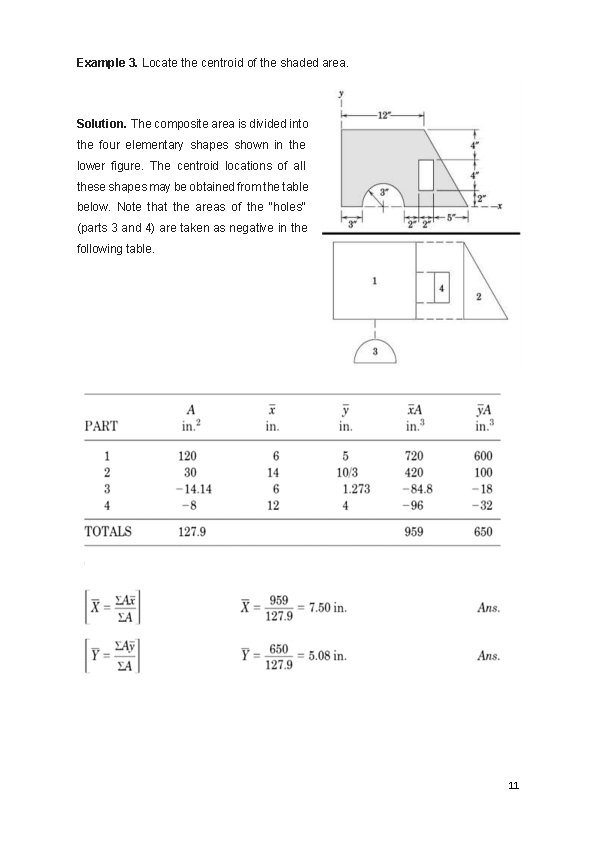 Example 3. Locate the centroid of the shaded area. Solution. The composite area is