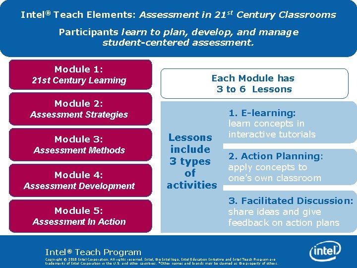 ReAssess Your Assessments Moving to a 21 stCentury