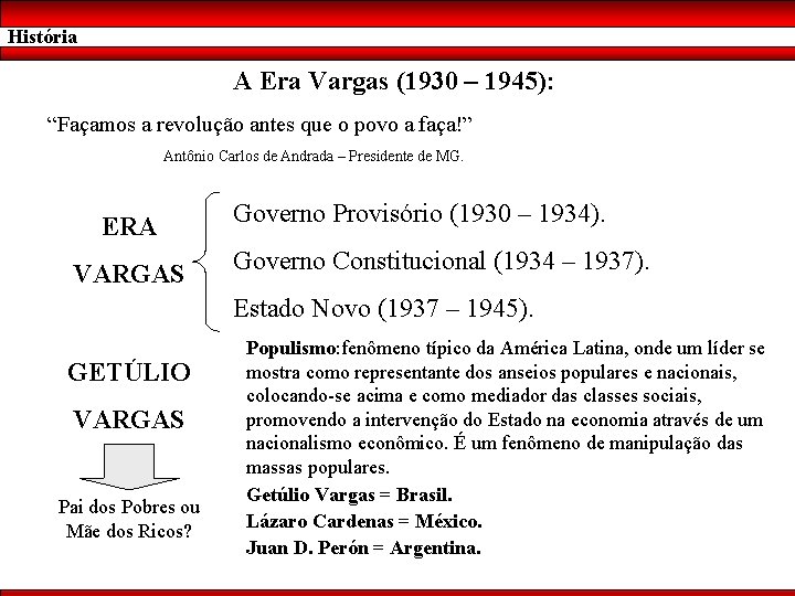 História A Era Vargas (1930 – 1945): “Façamos a revolução antes que o povo