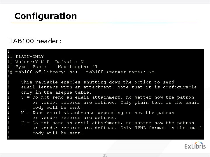 Configuration TAB 100 header: 13 Configuration TAB 100 header: 13