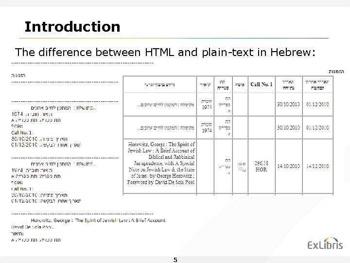 Introduction The difference between HTML and plain-text in Hebrew: 5 Introduction The difference between HTML and plain-text in Hebrew: 5
