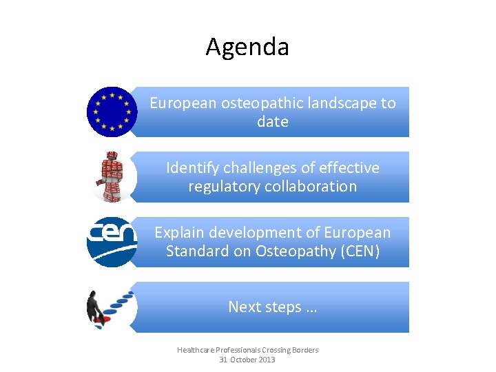 Agenda European osteopathic landscape to date Identify challenges of effective regulatory collaboration Explain development