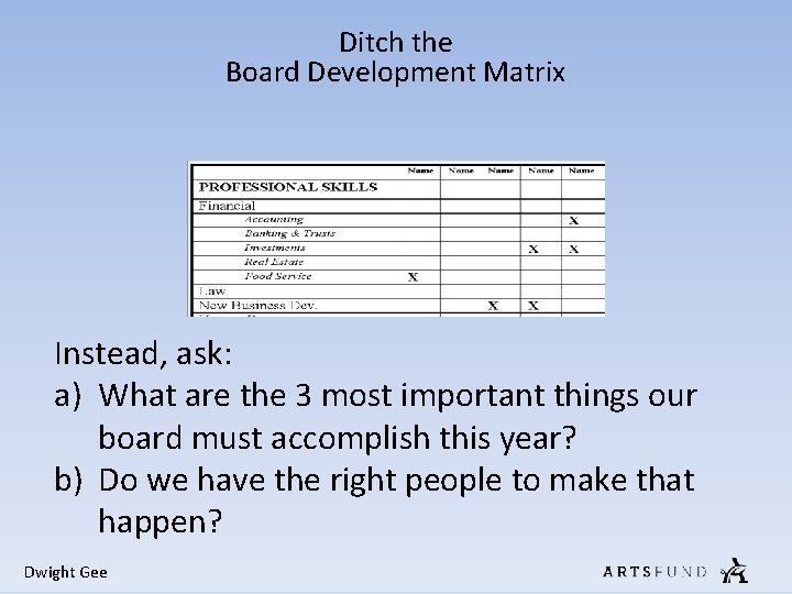 Ditch the Board Development Matrix Instead, ask: a) What are the 3 most important Ditch the Board Development Matrix Instead, ask: a) What are the 3 most important