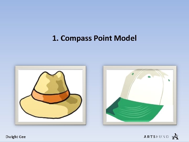 1. Compass Point Model Dwight Gee 1. Compass Point Model Dwight Gee