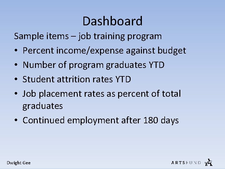 Dashboard Sample items – job training program • Percent income/expense against budget • Number Dashboard Sample items – job training program • Percent income/expense against budget • Number