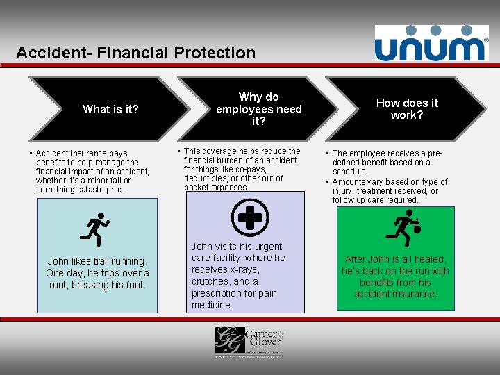 Accident- Financial Protection What is it? • Accident Insurance pays benefits to help manage