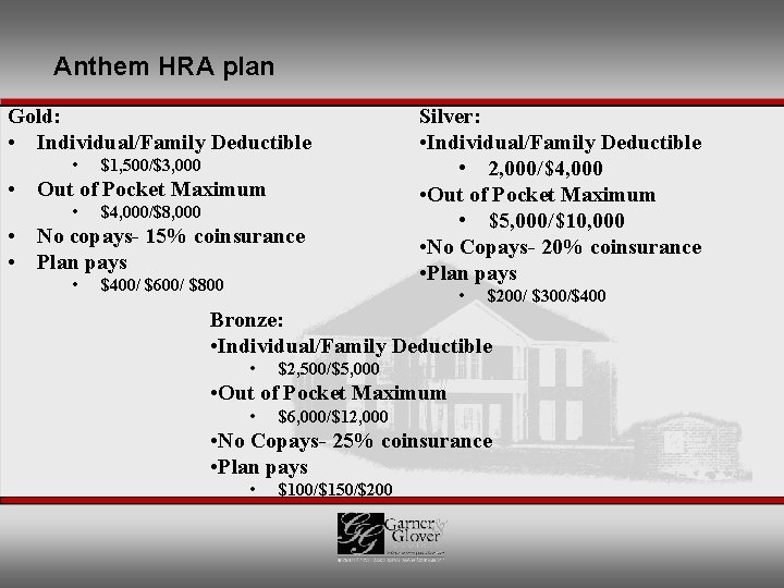 Anthem HRA plan Gold: • Individual/Family Deductible • $1, 500/$3, 000 • Out of