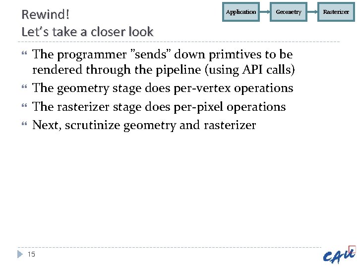 Rewind! Let’s take a closer look Application Geometry The programmer ”sends” down primtives to Rewind! Let’s take a closer look Application Geometry The programmer ”sends” down primtives to
