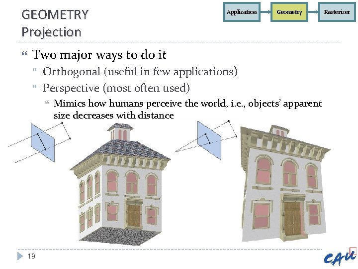 GEOMETRY Projection Application Geometry Two major ways to do it Orthogonal (useful in few GEOMETRY Projection Application Geometry Two major ways to do it Orthogonal (useful in few