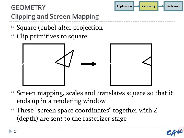 GEOMETRY Clipping and Screen Mapping Application Geometry Rasterizer Square (cube) after projection Clip primitives GEOMETRY Clipping and Screen Mapping Application Geometry Rasterizer Square (cube) after projection Clip primitives