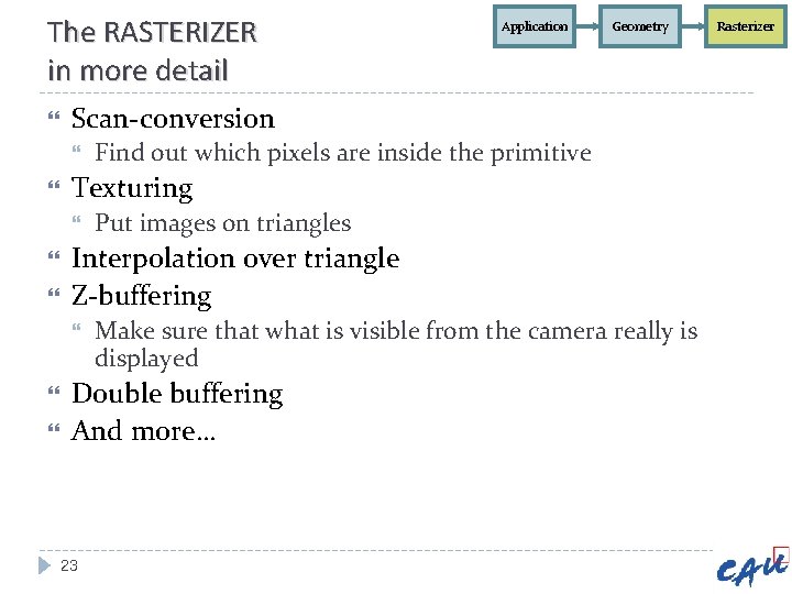 The RASTERIZER in more detail Put images on triangles Interpolation over triangle Z-buffering Find The RASTERIZER in more detail Put images on triangles Interpolation over triangle Z-buffering Find