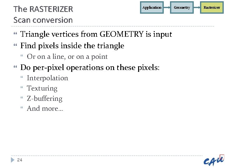The RASTERIZER Scan conversion Triangle vertices from GEOMETRY is input Find pixels inside the The RASTERIZER Scan conversion Triangle vertices from GEOMETRY is input Find pixels inside the